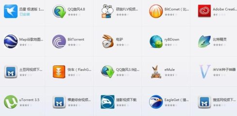 詳解電腦常用軟件與硬件銷售